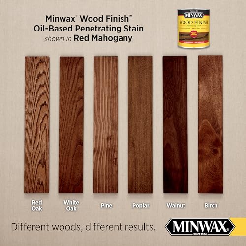 Minwax Wood Finish 71009000, Cherry Stain, Gallon